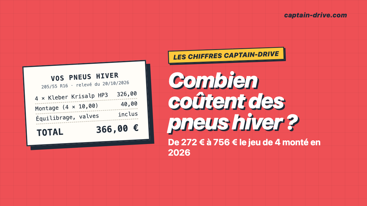 Ticket d’un jeu de 4 pneus hiver Kleber Krisalp HP3 en 205/55 R16, montage compris : 366 €